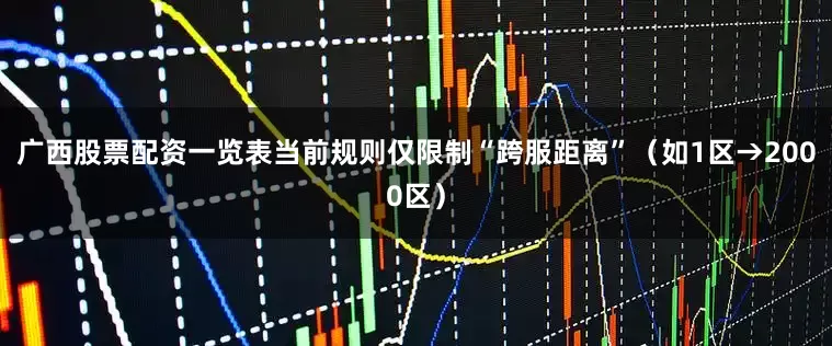 广西股票配资一览表当前规则仅限制“跨服距离”（如1区→2000区）